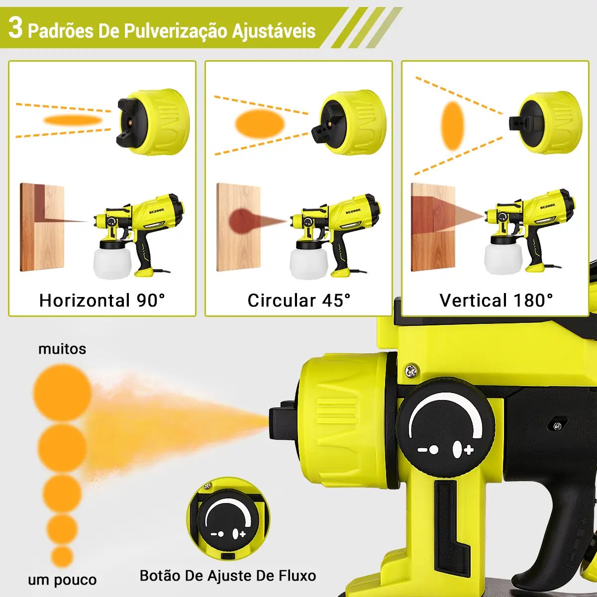 Produto